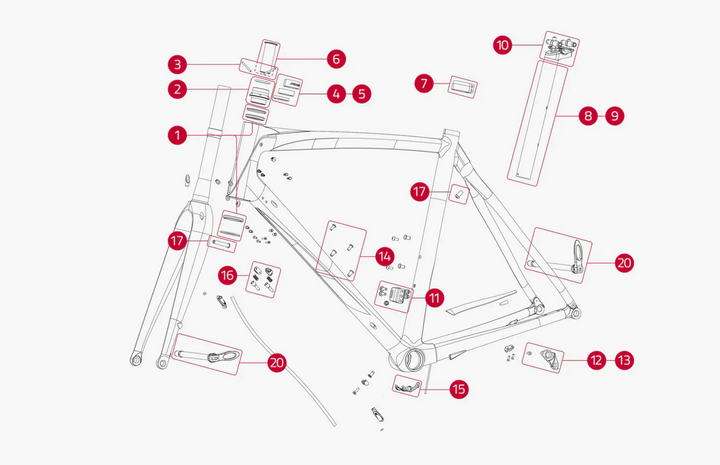 SERVICE PARTS - Fluidity